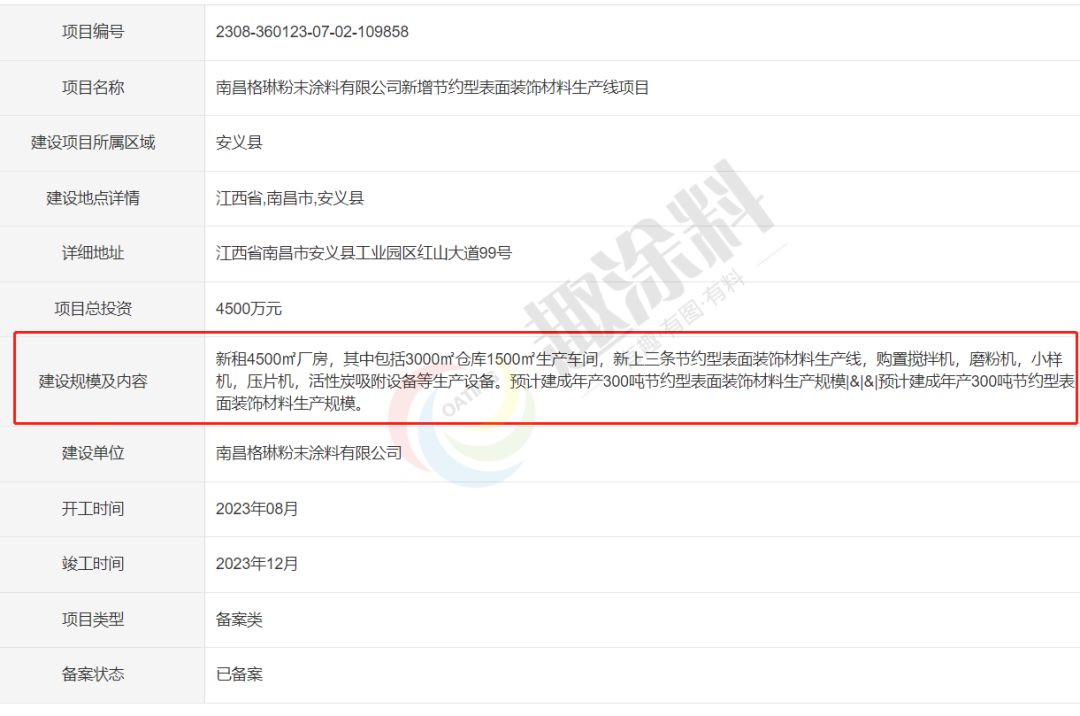 萬(wàn)安擴(kuò)產(chǎn)、晨光進(jìn)軍！8月這些企業(yè)擬新建粉末涂料項(xiàng)目