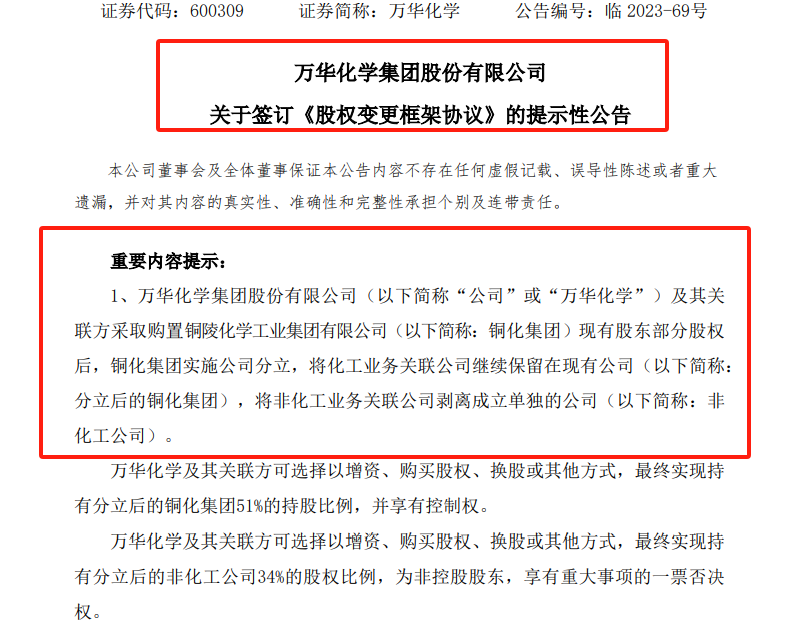 重磅！萬華化學(xué)一口“吃下”兩家A股公司，布局鈦白粉和新能源！