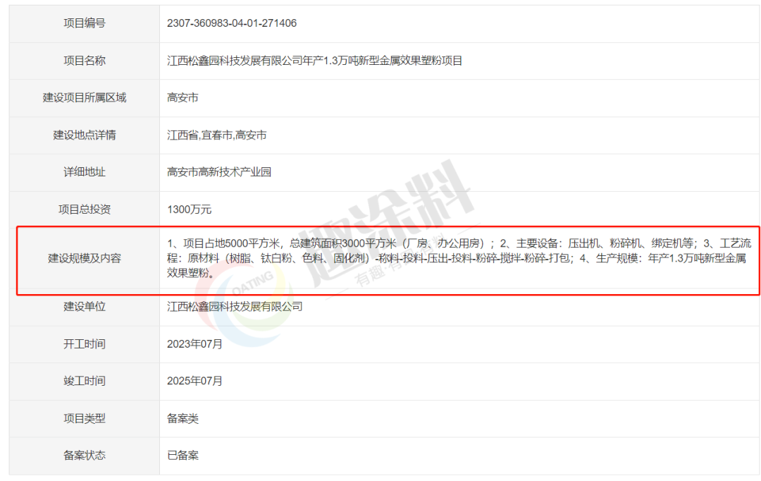 投資1300萬元！這家企業(yè)擬建設年產(chǎn)1.3萬噸新型金屬效果塑粉項目