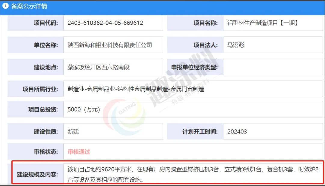 趣涂網(wǎng)：2024年一季度全國鋁型材新建項(xiàng)目匯總