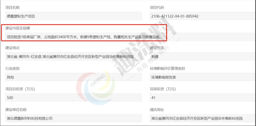 趣涂網(wǎng)：2024年上半年粉末涂料新建項(xiàng)目匯總