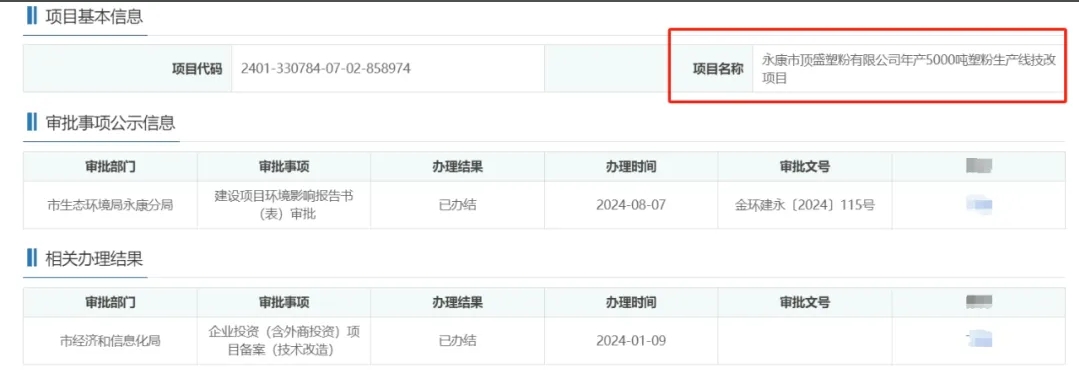 總投資960萬！年產(chǎn)5000噸塑粉技改項目獲批，引領環(huán)保涂料新篇章！