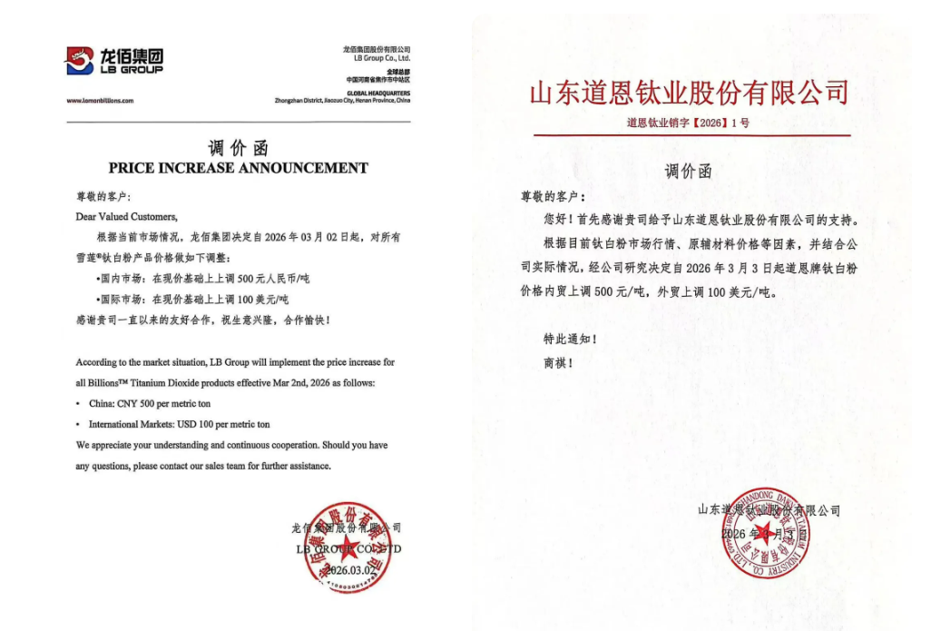 炸鍋，一天一個(gè)價(jià)！化工材料全線暴漲！